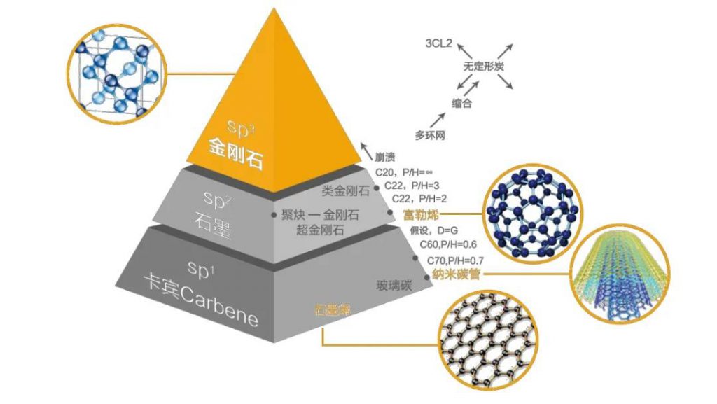 環保科技圣誕篇?環保技術2020年終盤點！-