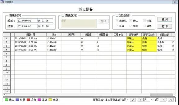 環保科技篇｜定制化小試中試如何助力環保新技術推向市場？-