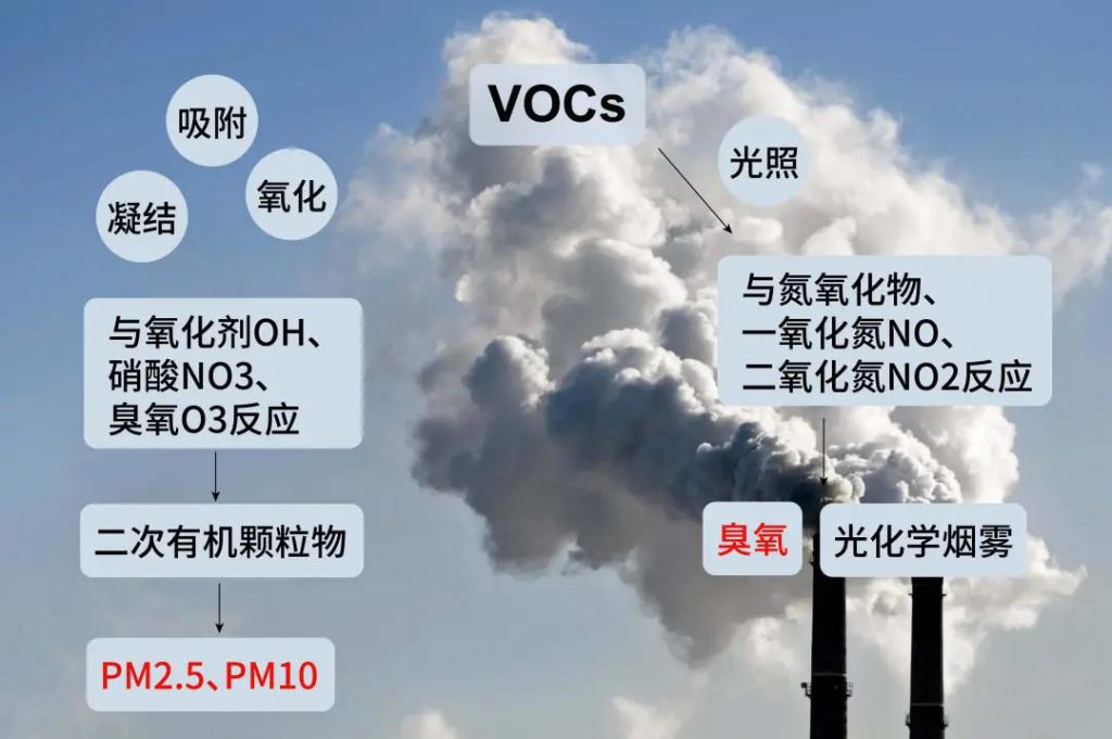 環保科技篇｜市場規模達數千億，專訪國人原創低成本脫氮技術-