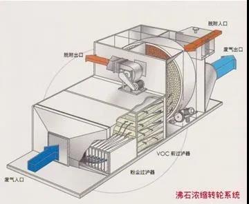環保科技篇｜市場規模達數千億，專訪國人原創低成本脫氮技術-