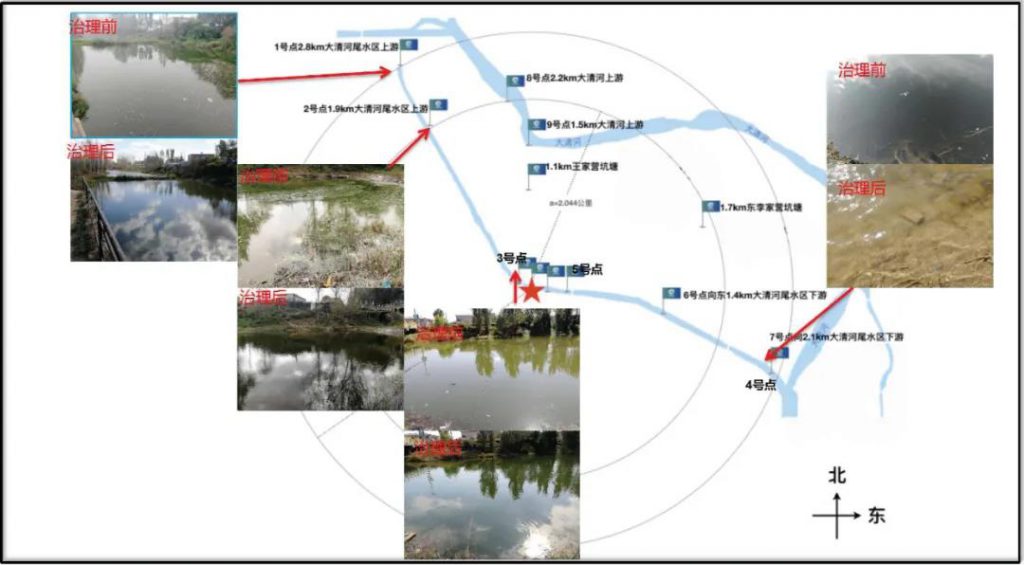 環(huán)保科技篇?治水先治泥？不，我們泥水共治！-