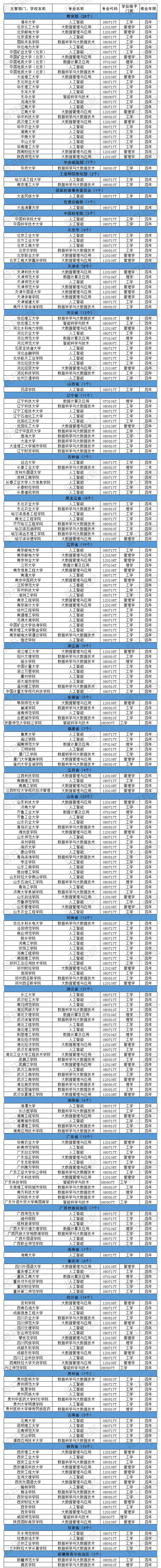 《長(zhǎng)江保護(hù)法》實(shí)施在即，世環(huán)會(huì)為保護(hù)長(zhǎng)江生態(tài)環(huán)境助力-