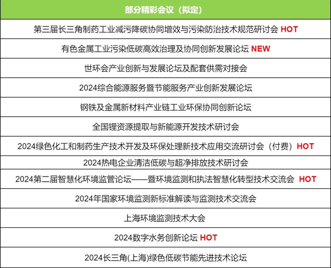 上海環(huán)保展|引領(lǐng)環(huán)保新風(fēng)向，上海國際環(huán)保展預(yù)登記全面開啟！-